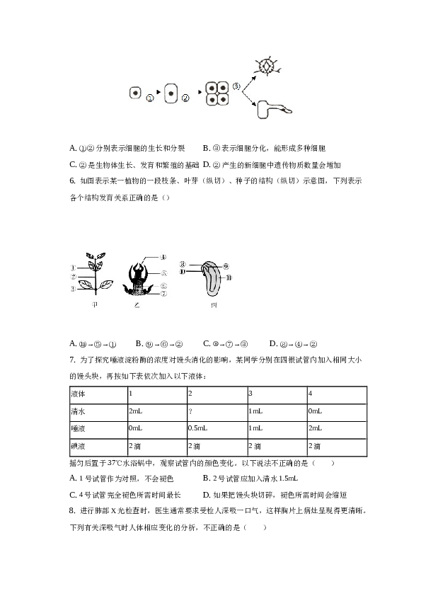 2023年山东省临沂市费县6月中考生物三模拟试卷.docx