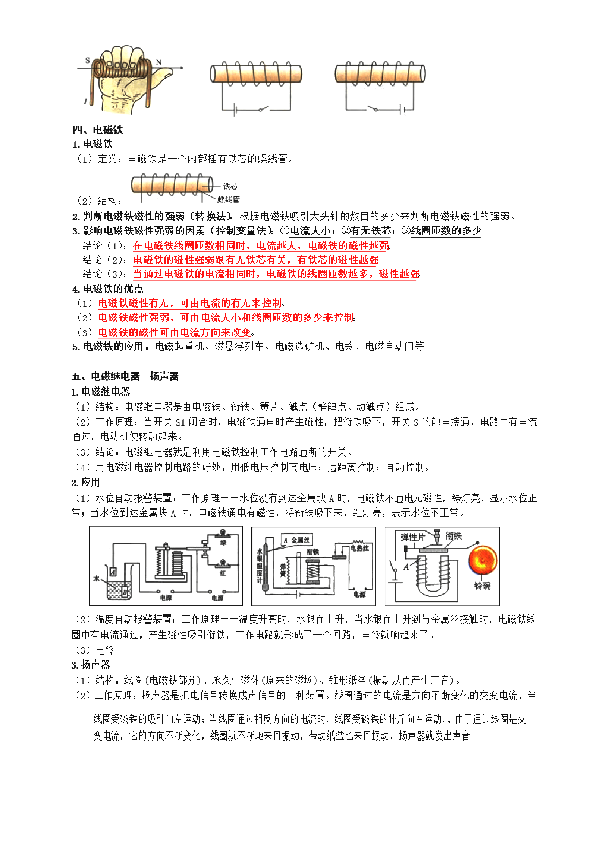 初中物理第二十章《电与磁》知识点整理.doc