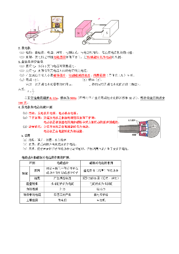 初中物理第二十章《电与磁》知识点整理.doc