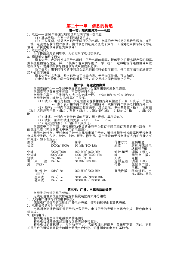 九年级物理全册-第二十一章-信息的传递知识点汇总-(新版)新人教版.doc