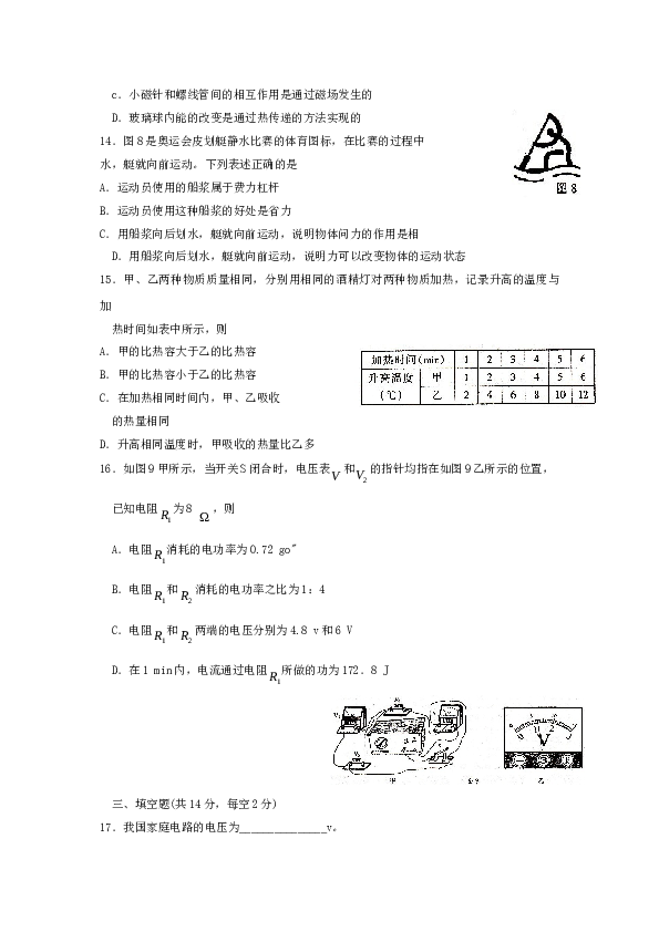 九年级物理下册期末复习综合练习题.doc