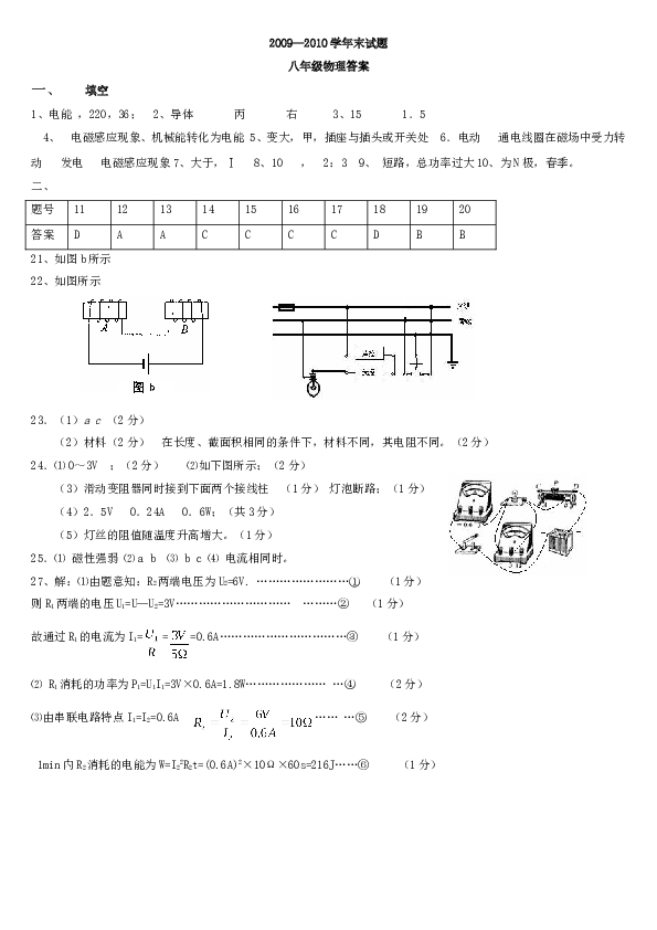 九年级物理下册期末试题及答案(人教版).doc