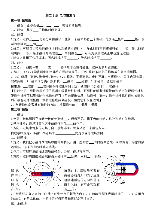 人教版九年级物理第20章电与磁知识点总结.doc