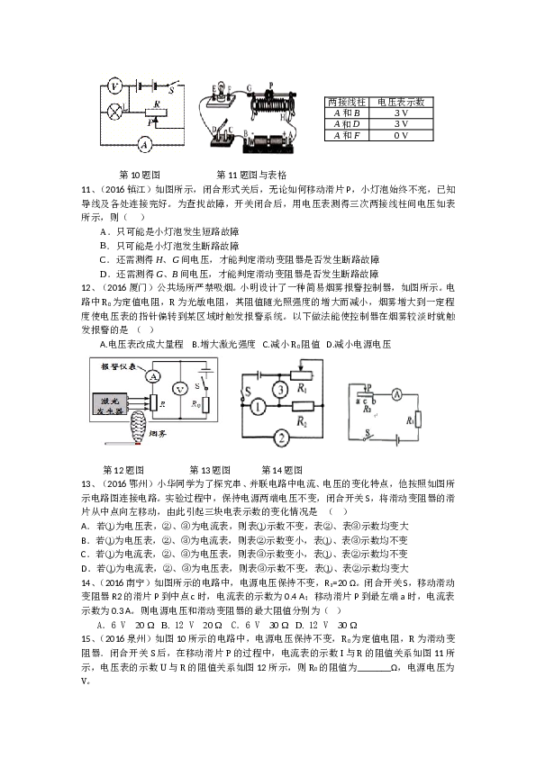 人教版九年级物理第十七章《欧姆定律》题型训练题.doc