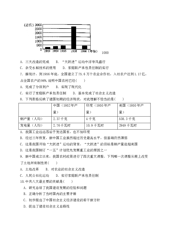 山东省聊城市莘县2017-2018学年八年级下学期期末考试试题历史试题（word版）.doc