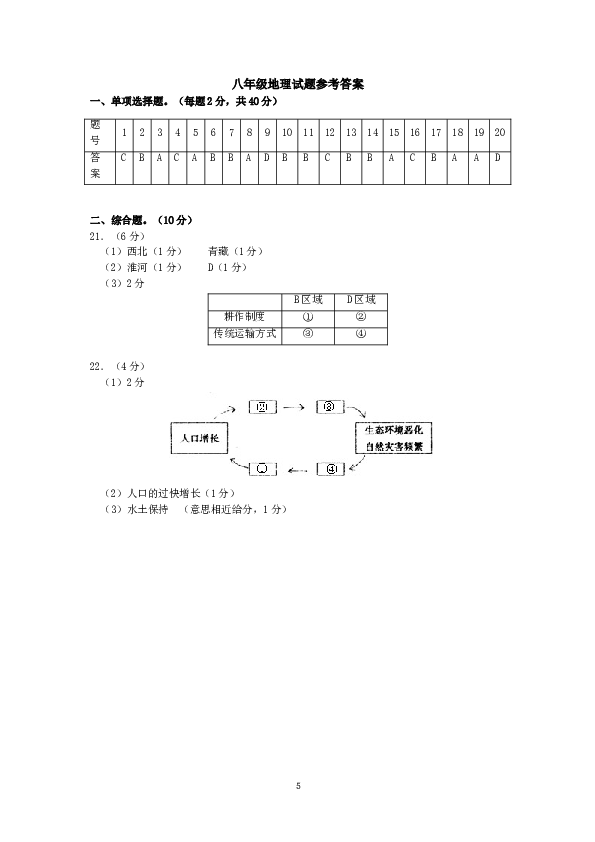 江苏省阜宁下学期初中八年级期中考试地理试卷.doc