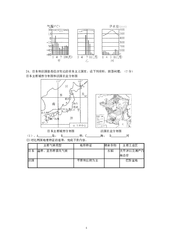 山东省聊城市东昌府区下学期初中八年级5月月考地理试卷.doc