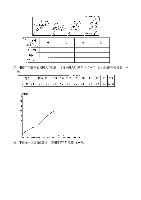 初二年上学期地理单元考试卷1.doc