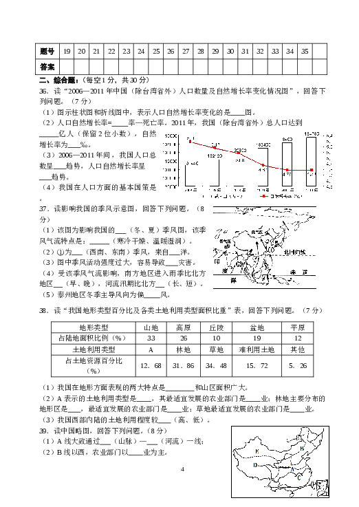 江苏省姜堰市溱潼二中八年级上学期期末考试地理试题.doc