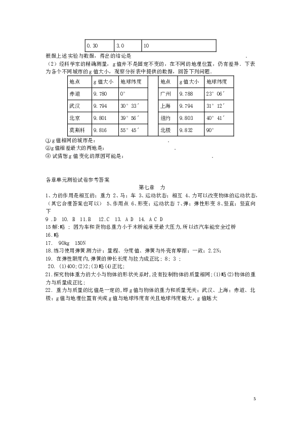 八年级物理下册 第七章《力》单元综合测试卷（含答案）.doc