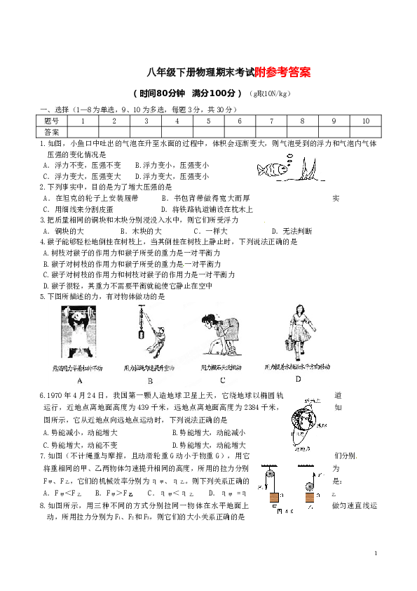 八年级下学期期末考试物理试题1.doc