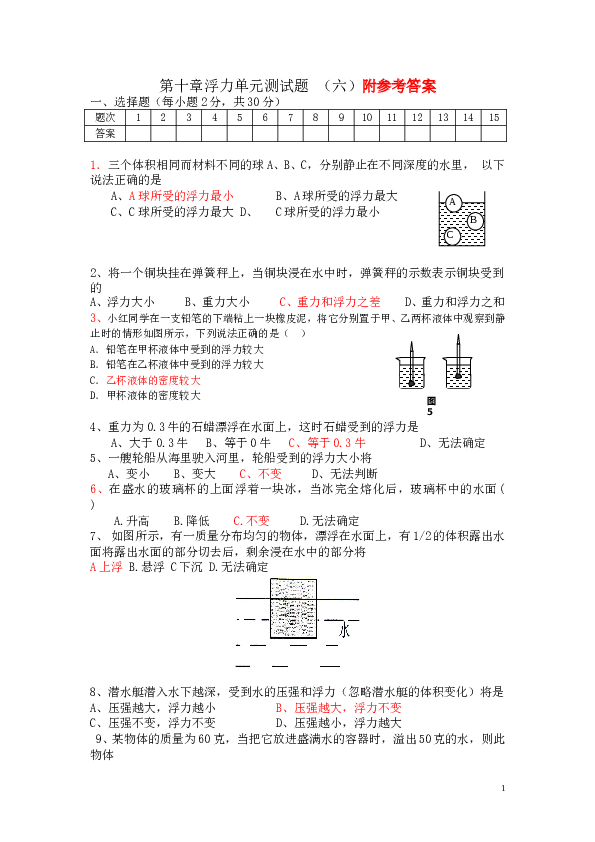 第十章浮力单元测试题.doc