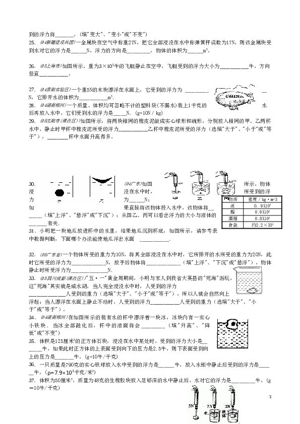 浮力经典练习题带答案.doc