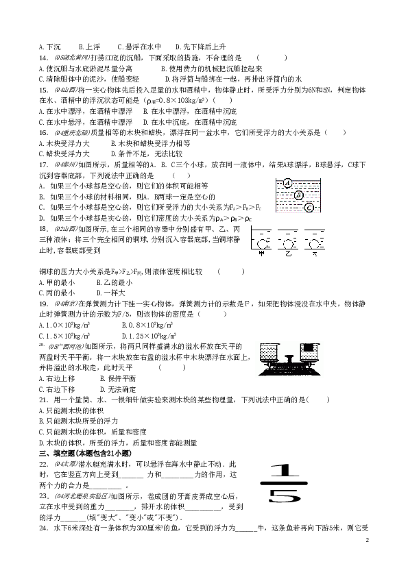 浮力经典练习题带答案.doc