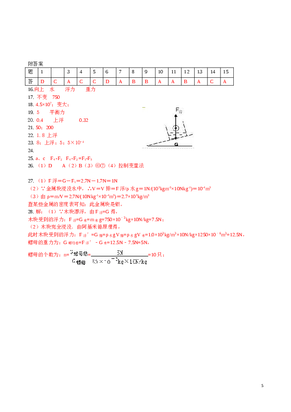 新人教版八年级物理下册第十章浮力__中考精选测试题(附答案).doc