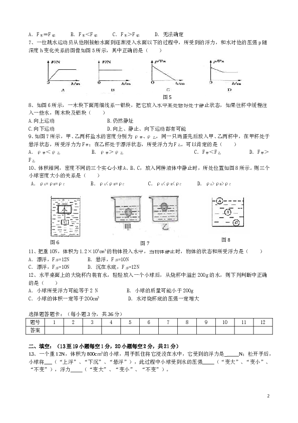 新人教版浮力单元测试题及参考答案.doc