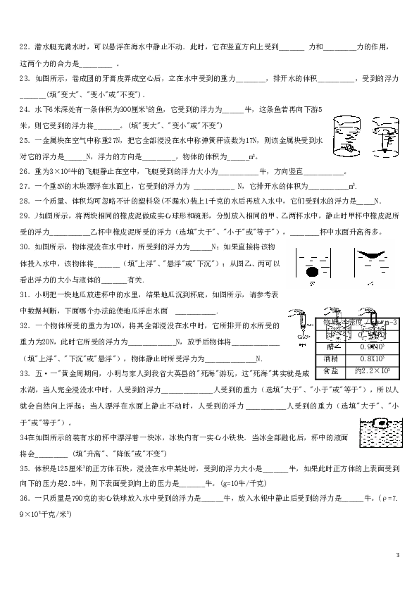 中考复习浮力经典练习题带答案.doc