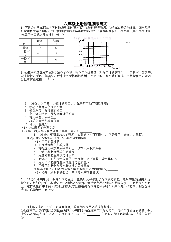 八年级上学期物理期末冲关训练D2.doc