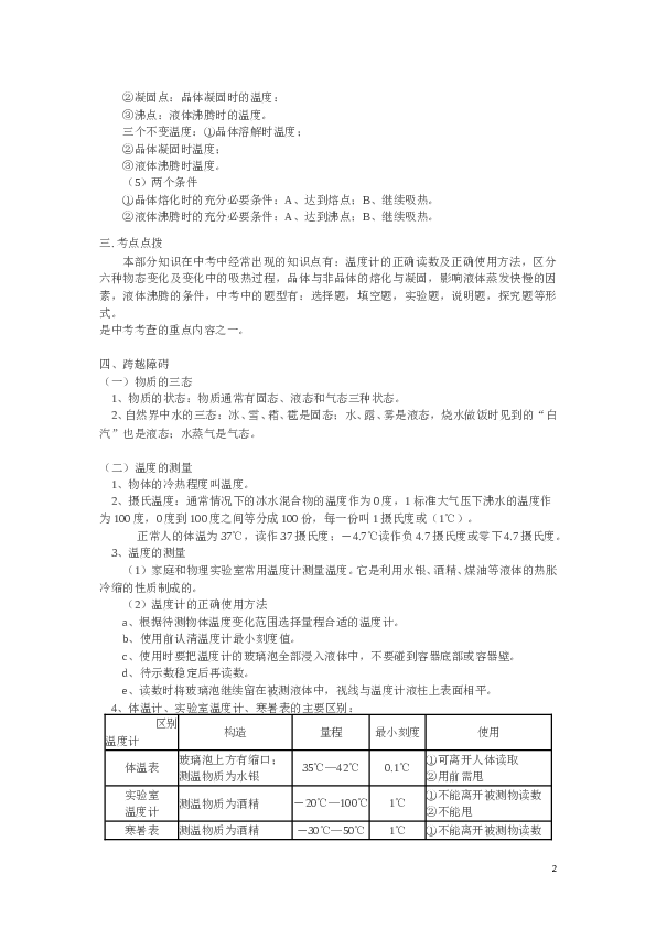 八年级物理上册物态变化复习总结.doc