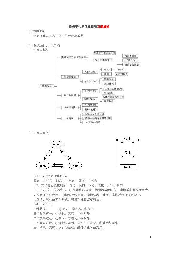 八年级物理上册物态变化复习总结.doc