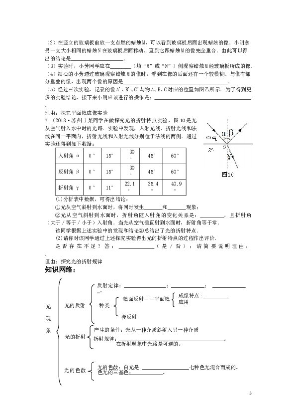 第四章(光现象复习).doc