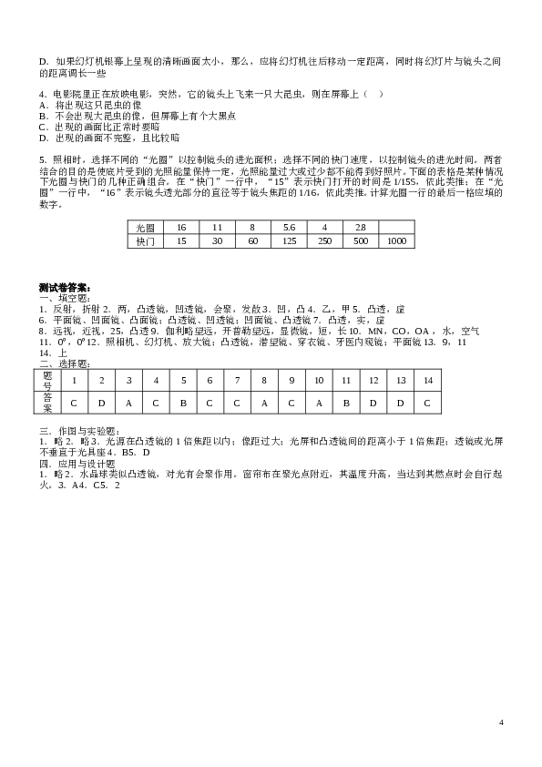 透镜及其应用单元测试卷及答案(1).doc