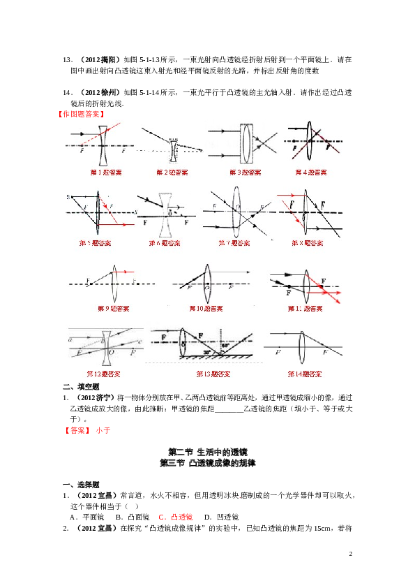 透镜及其应用专题练习.doc