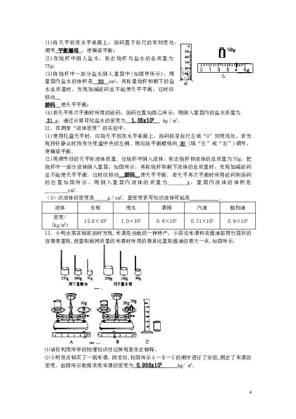 质量和密度实验探究题训练(附答案).doc