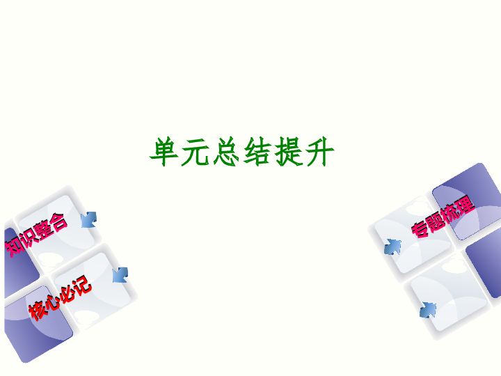 7年级上册历史同步练习题单元总结提升(1).ppt