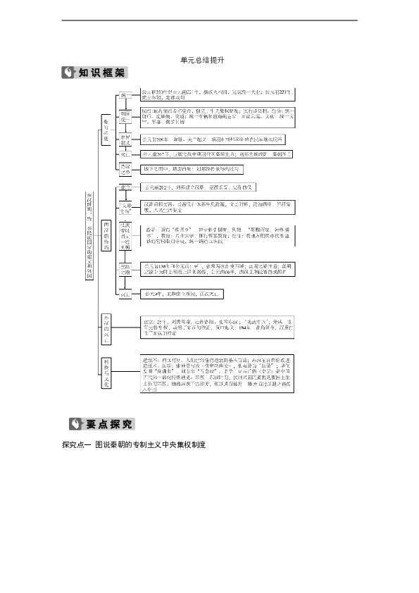 7年级上册历史同步练习题单元总结提升(1).doc