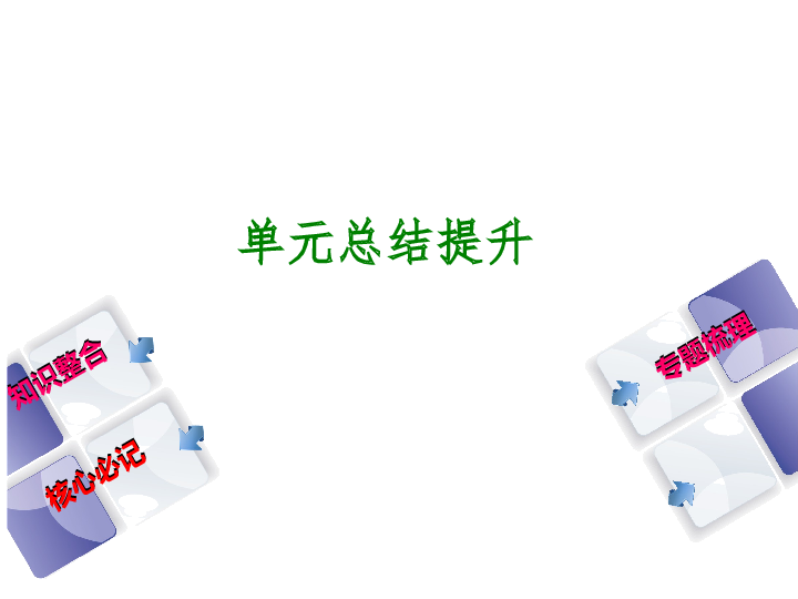 7年级上册历史同步练习题单元总结提升.ppt