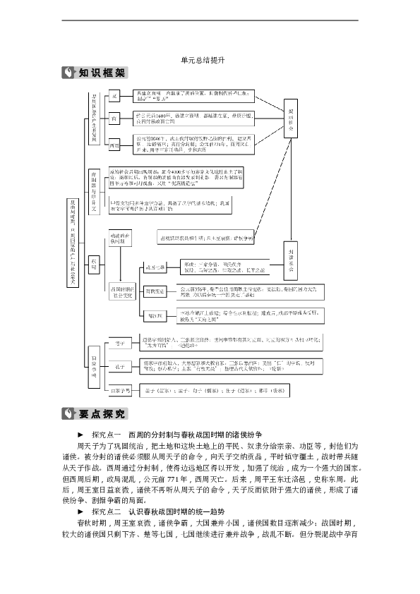 7年级上册历史同步练习题单元总结提升.doc