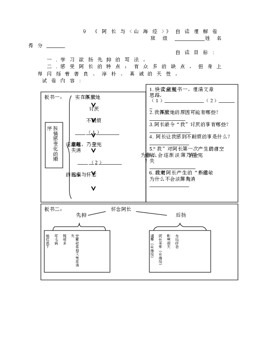 人教版初一语文下册9阿长与《山海经》自读理解卷.doc