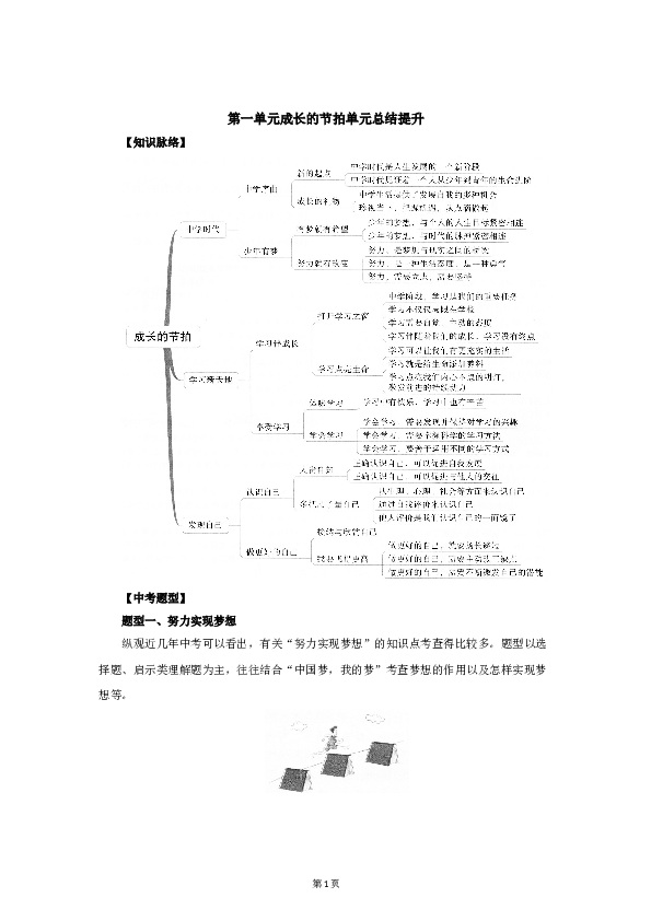 七年级上学期《道德与法治》（部编版）单元复习总结：第1单元成长的节拍.doc