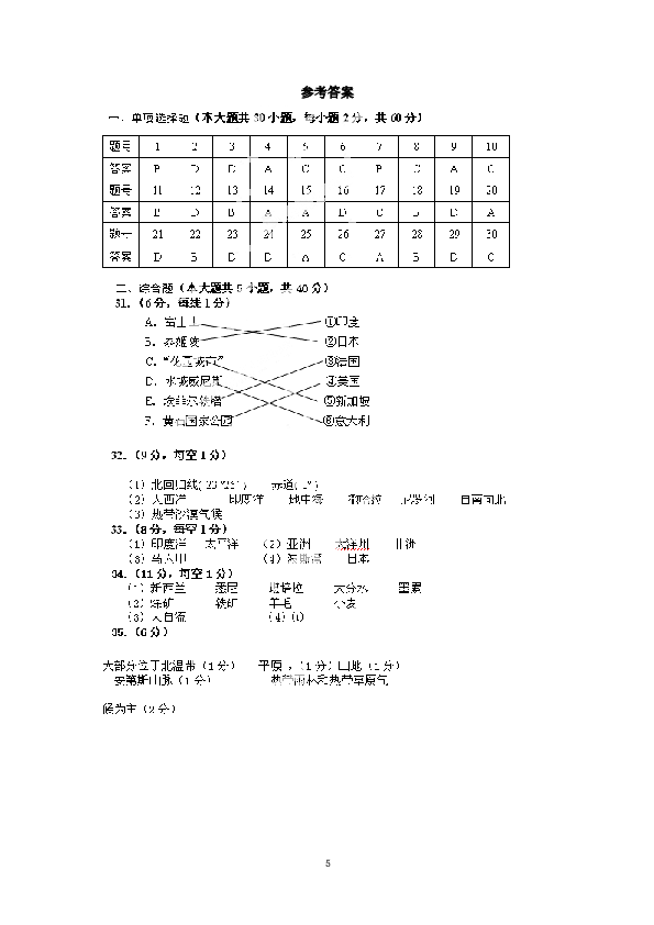 云南省文山州富宁花甲中学下学期初中七年级期末考试地理试卷.doc