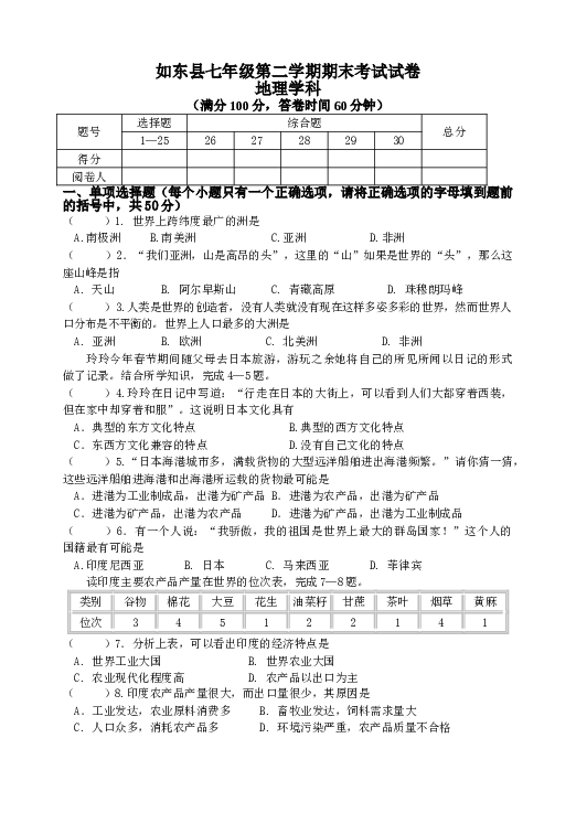 如东县第二学期七年级地理学科期末考试试卷.doc