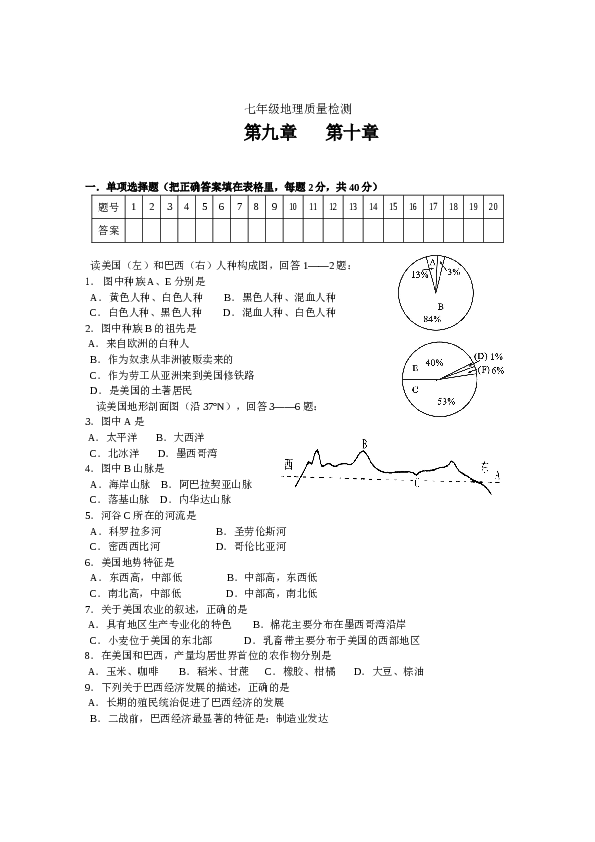 七年级地理质量检测七年级下册第9-10章.doc