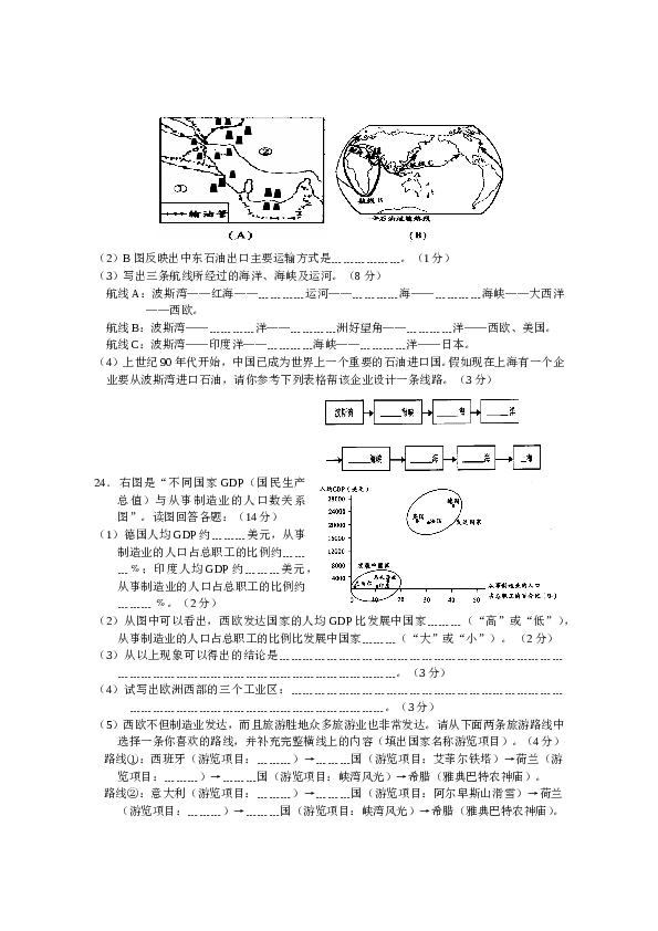 七年级地理质量检测七年级下册第8章.doc