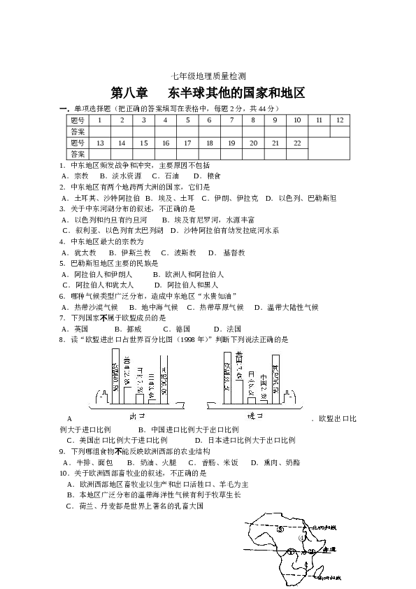 七年级地理质量检测七年级下册第8章.doc