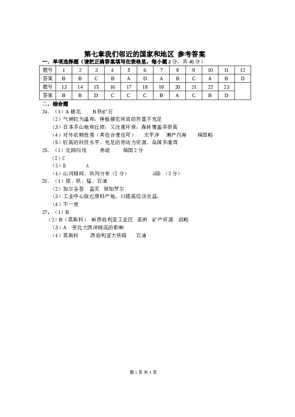 七年级地理质量检测七年级下册第7章1.doc