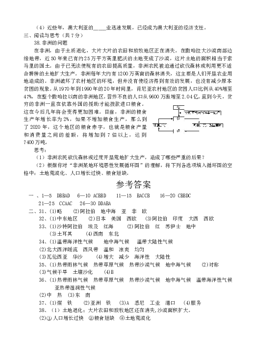 七年级地理下册单元检测题（第8单元试卷.doc