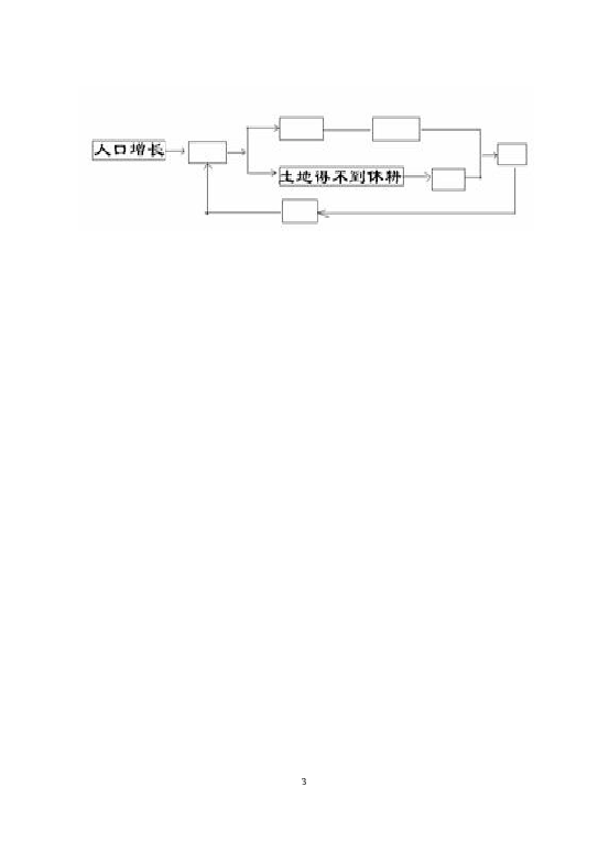 七年级地理下册单元检测题 （第6单元试卷.doc