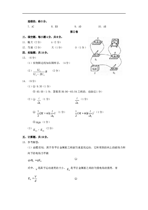 2010年海南高考物理试题及答案.doc
