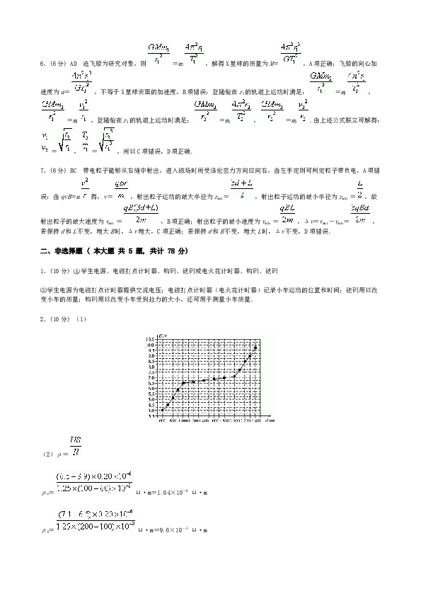 2010浙江高考理综物理试题及答案(word清晰版).doc