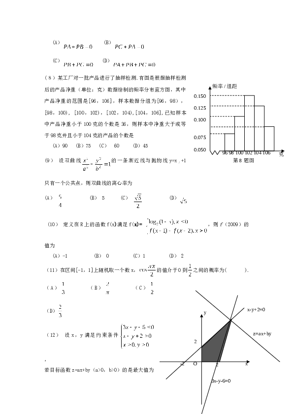 2009年山东省高考数学试卷(理科)word版试卷及解析.doc