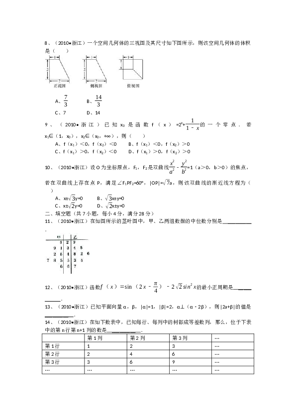 2010年高考浙江文科数学试题及答案(精校版).docx