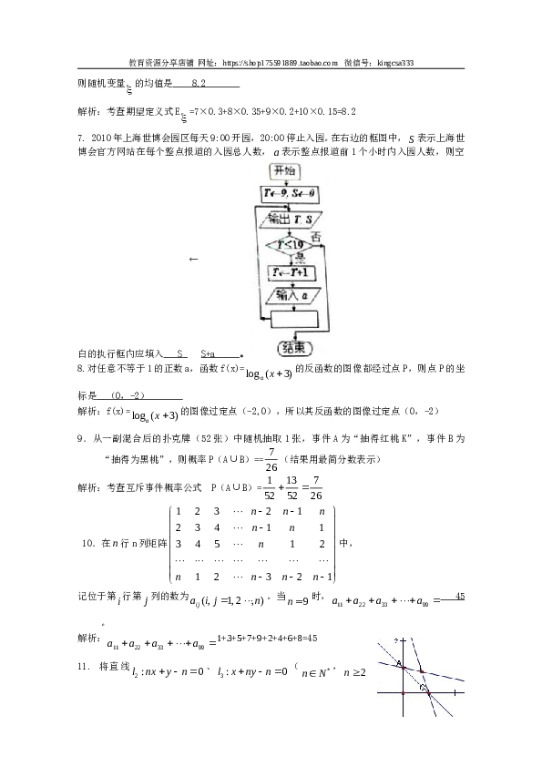 2010年上海高考数学真题（理科）试卷（word解析版）.doc