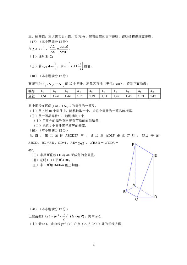 2010年天津高考文科数学试题及答案(Word版).doc