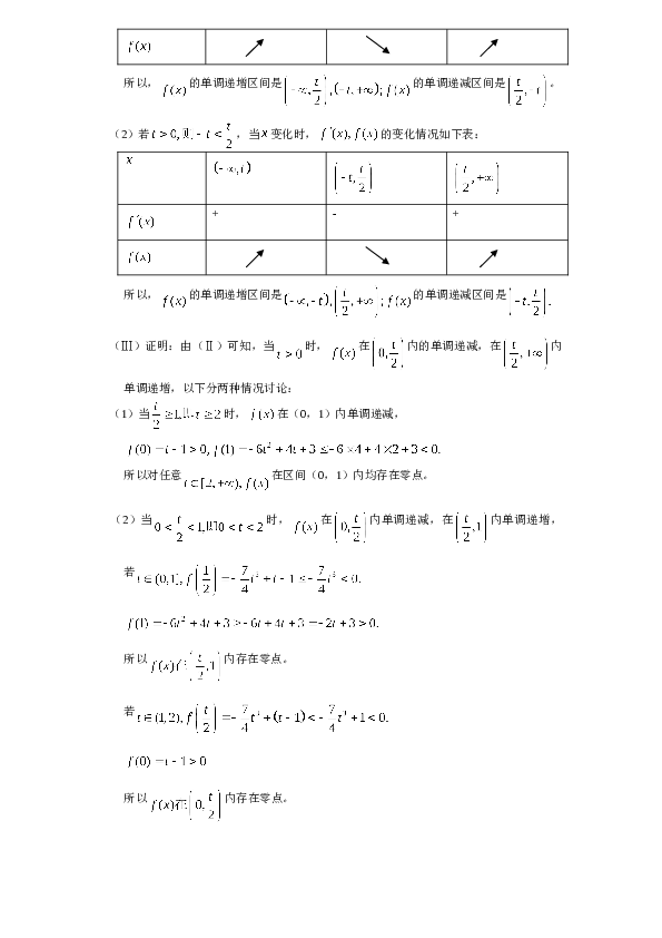 2011年天津高考文科数学试题及答案(Word版).doc