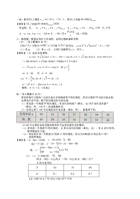 2012年理科数学海南省高考真题含答案.doc